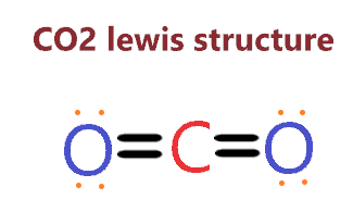 CO2-lewis-structure-min